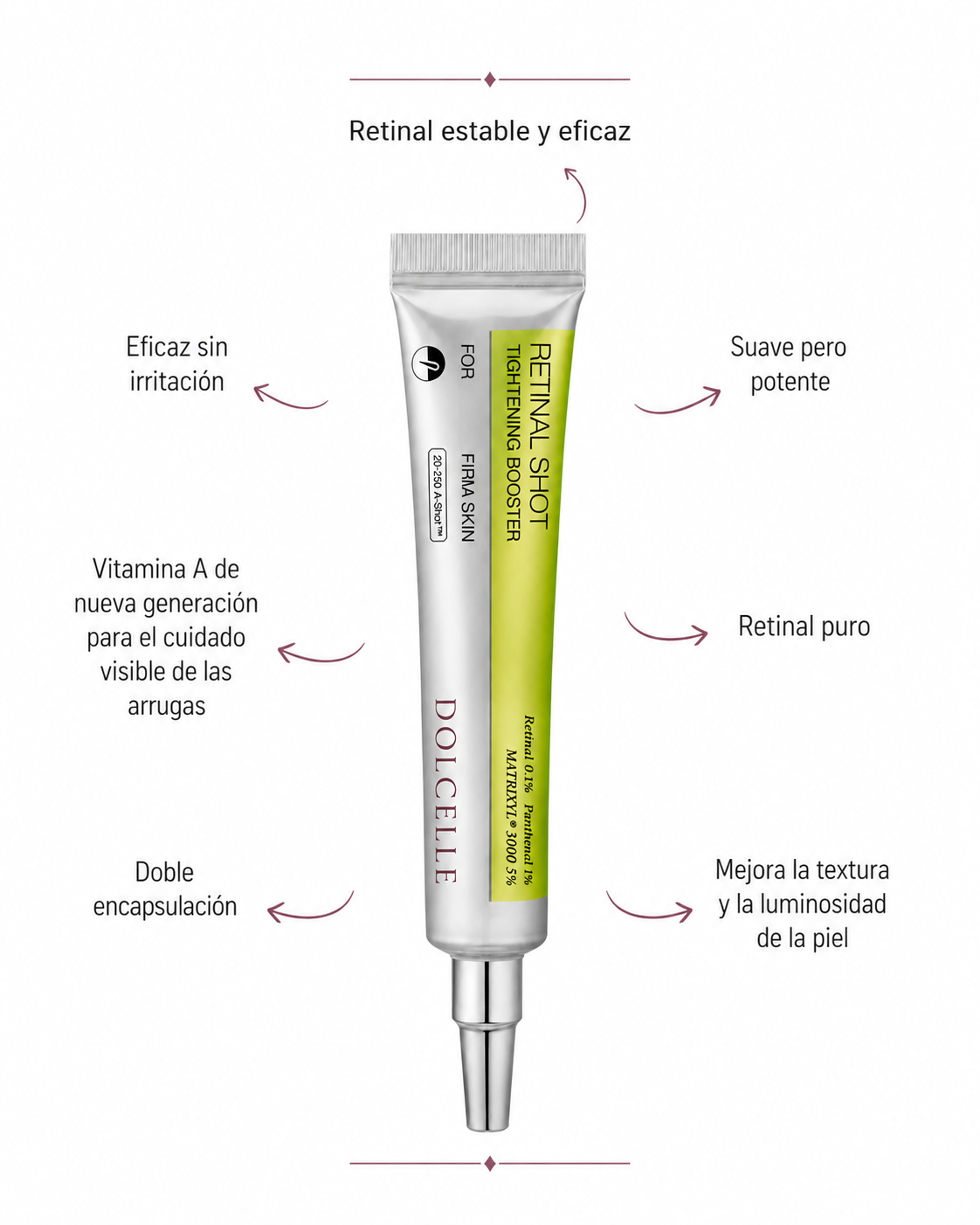 Sérum de Retinal