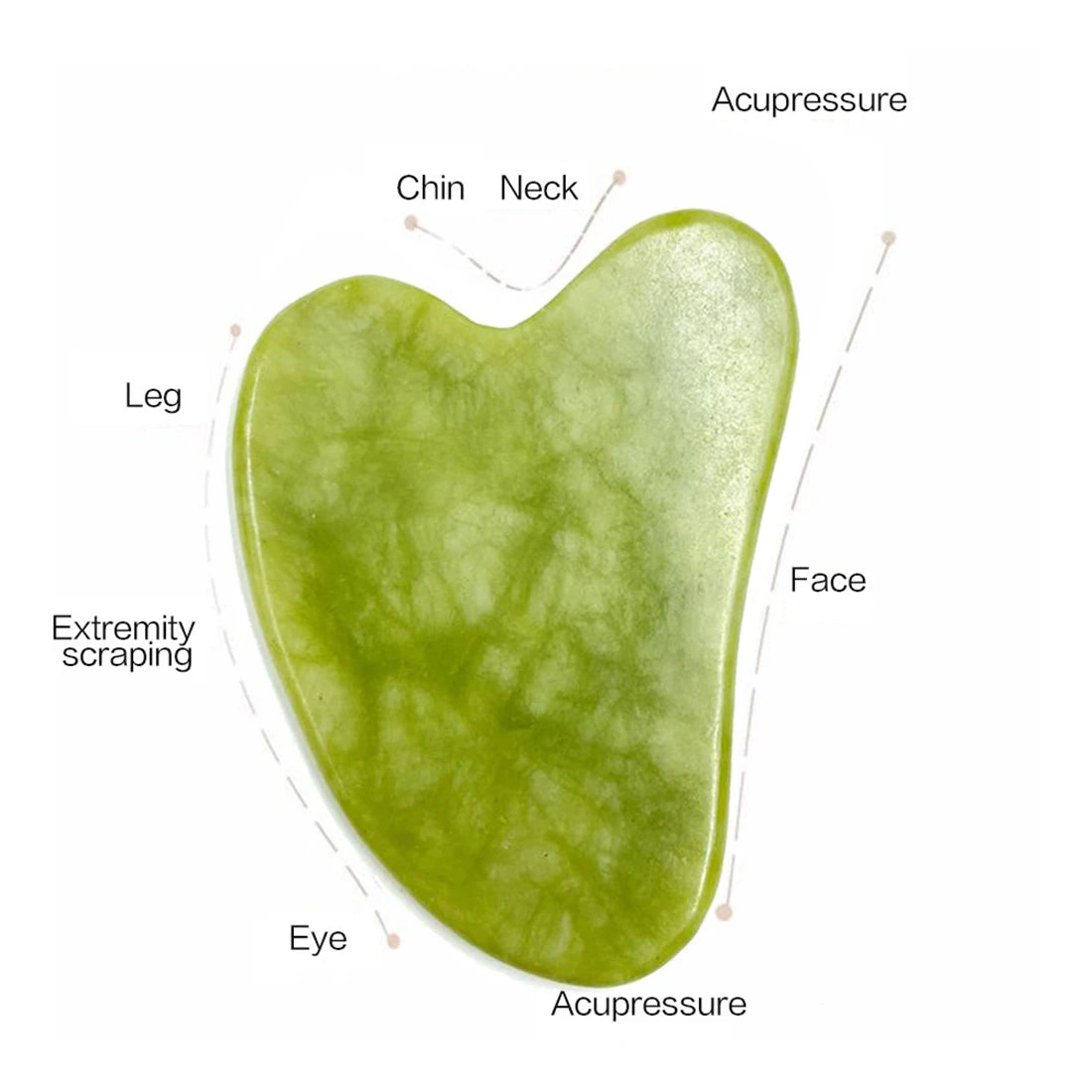 Gua Sha Masaje